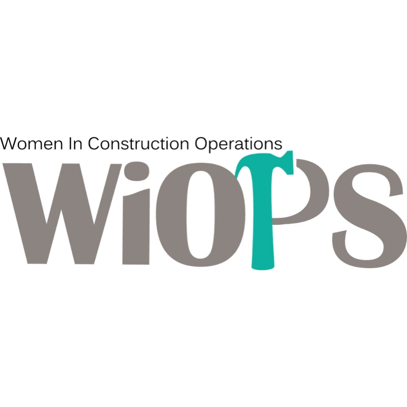 WIOPS